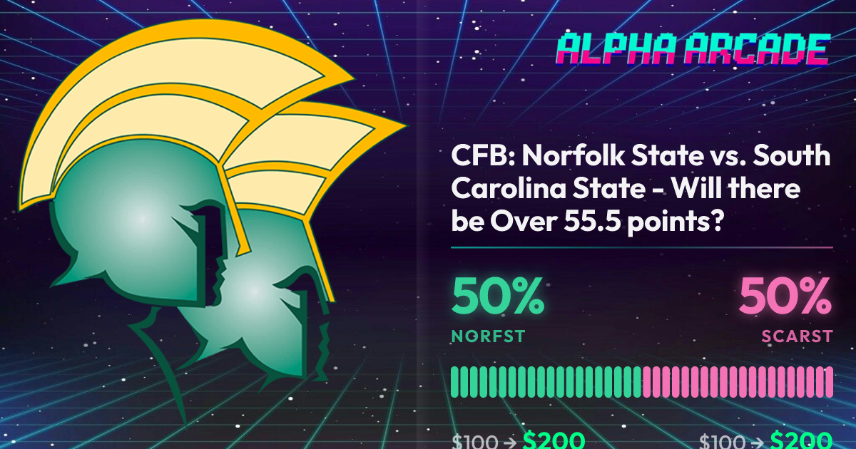 YES 50% / NO 50%