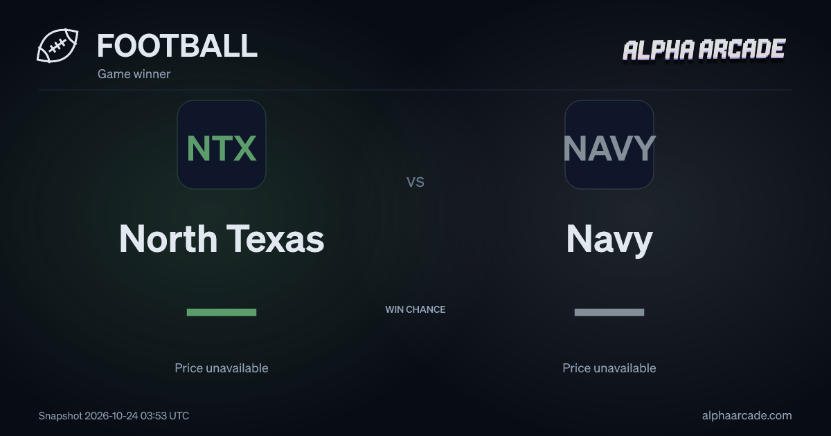 FOOTBALL: North Texas — / Navy —