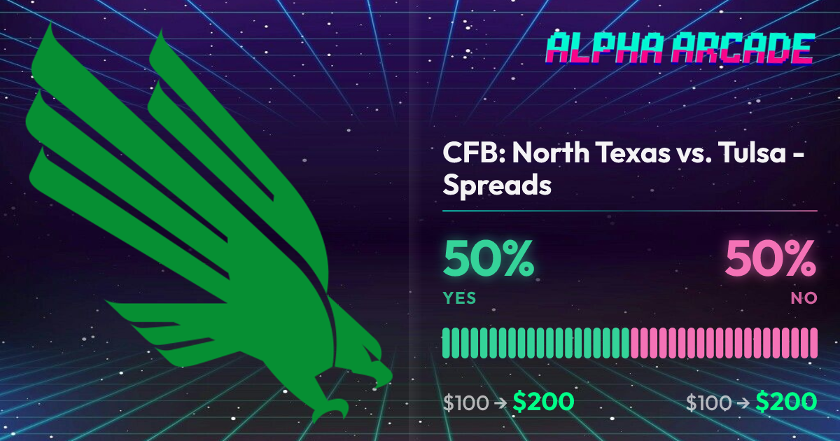 YES 50% / NO 50%