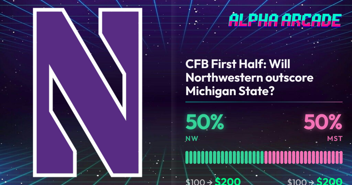 YES 50% / NO 50%