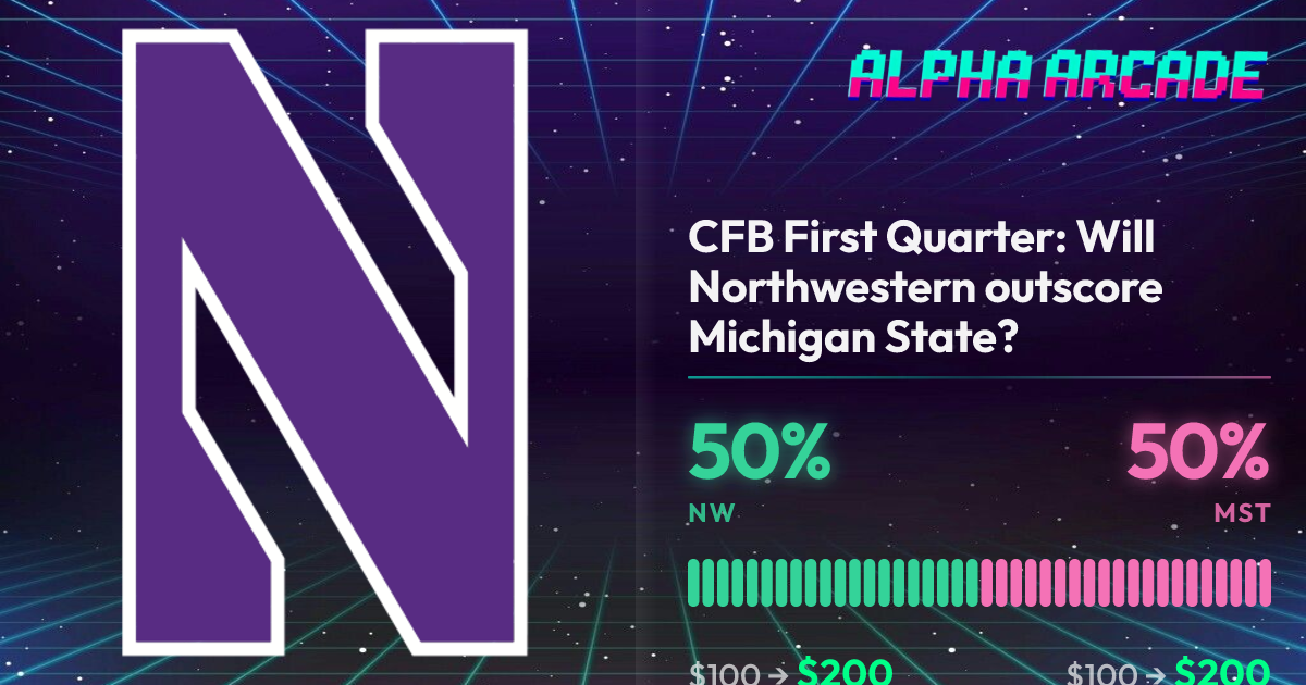 YES 50% / NO 50%