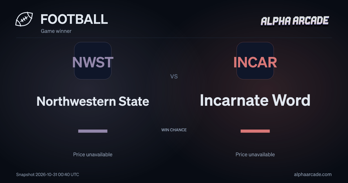FOOTBALL: Northwestern State — / Incarnate Word —