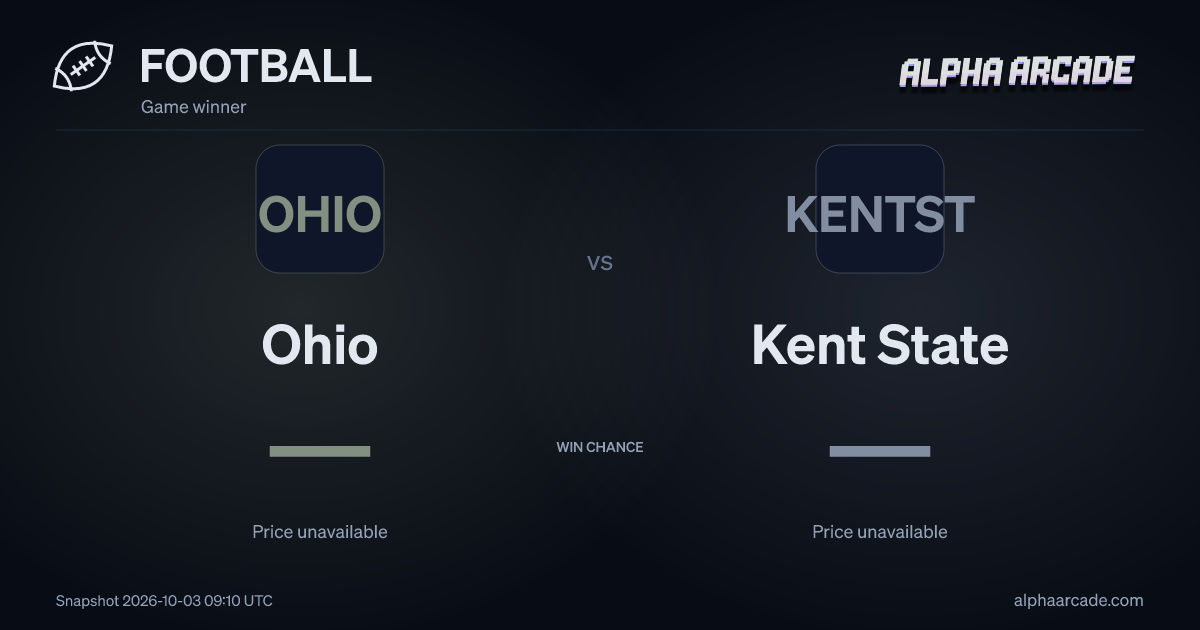 FOOTBALL: Ohio — / Kent State —