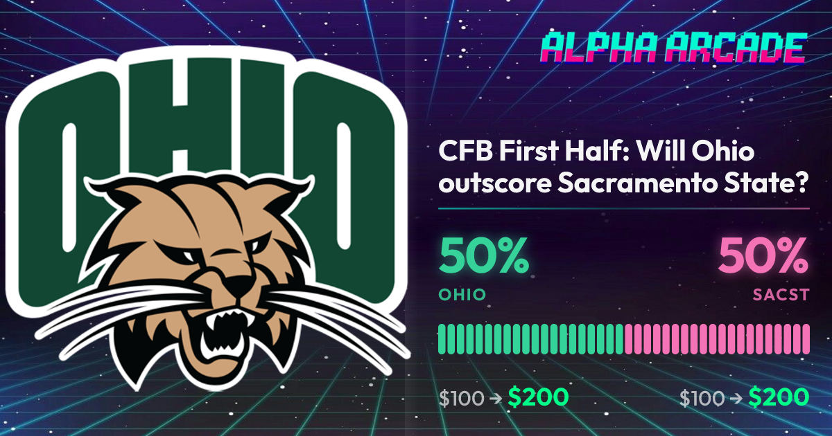 YES 50% / NO 50%