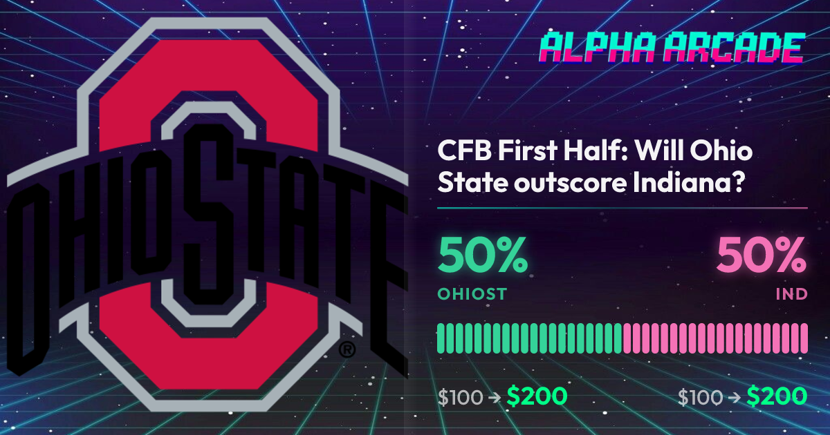 YES 50% / NO 50%