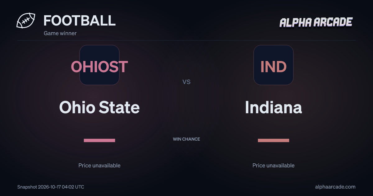 FOOTBALL: Ohio State — / Indiana —