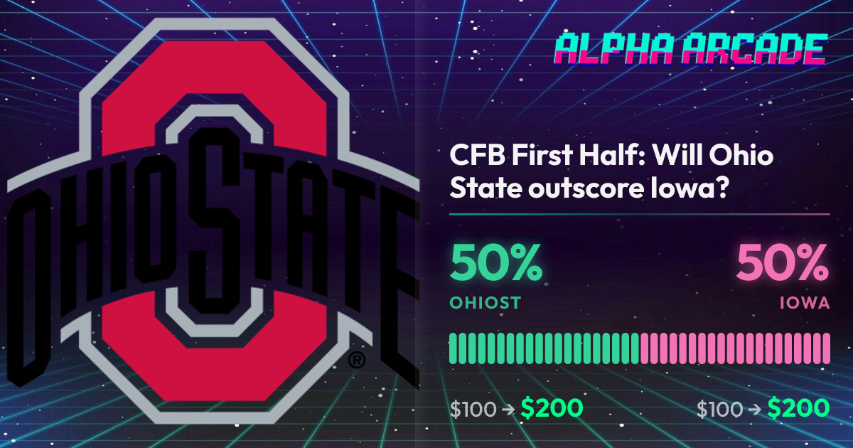 YES 50% / NO 50%