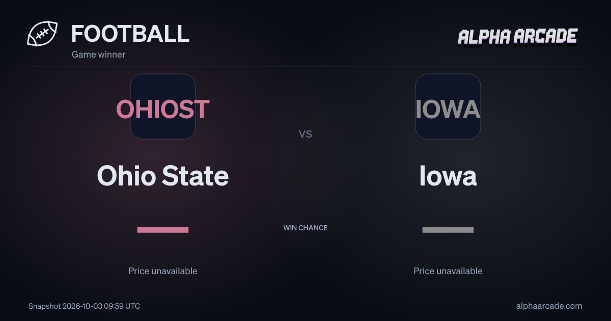 FOOTBALL: Ohio State — / Iowa —