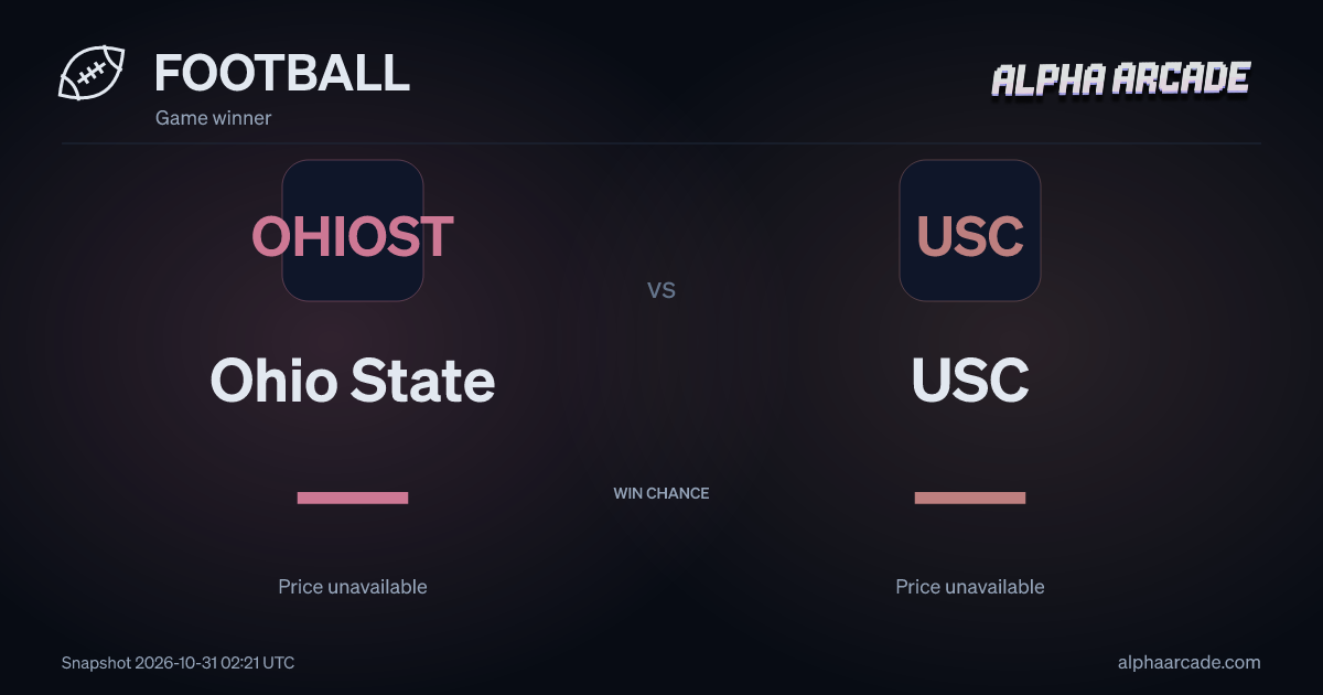 FOOTBALL: Ohio State — / USC —