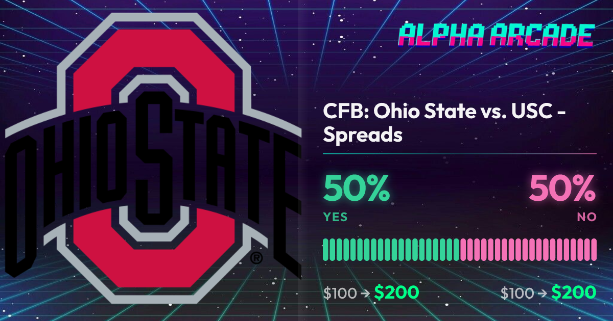 YES 50% / NO 50%