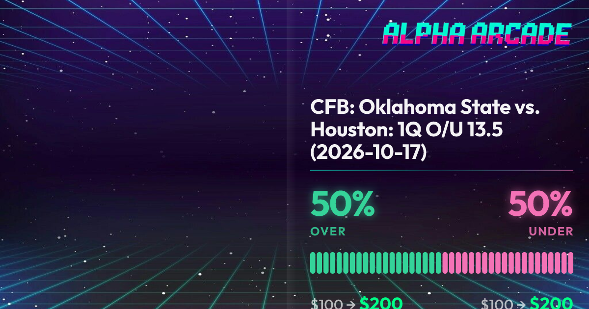YES 50% / NO 50%