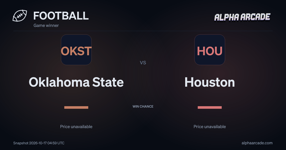 FOOTBALL: Oklahoma State — / Houston —