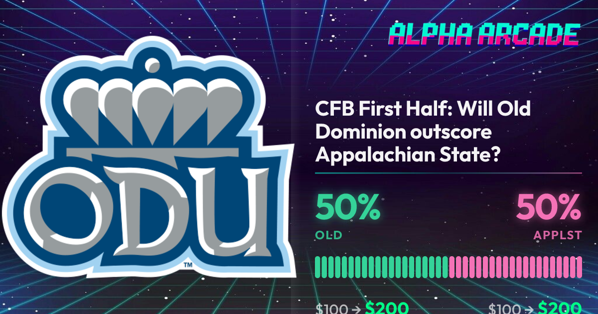 YES 50% / NO 50%