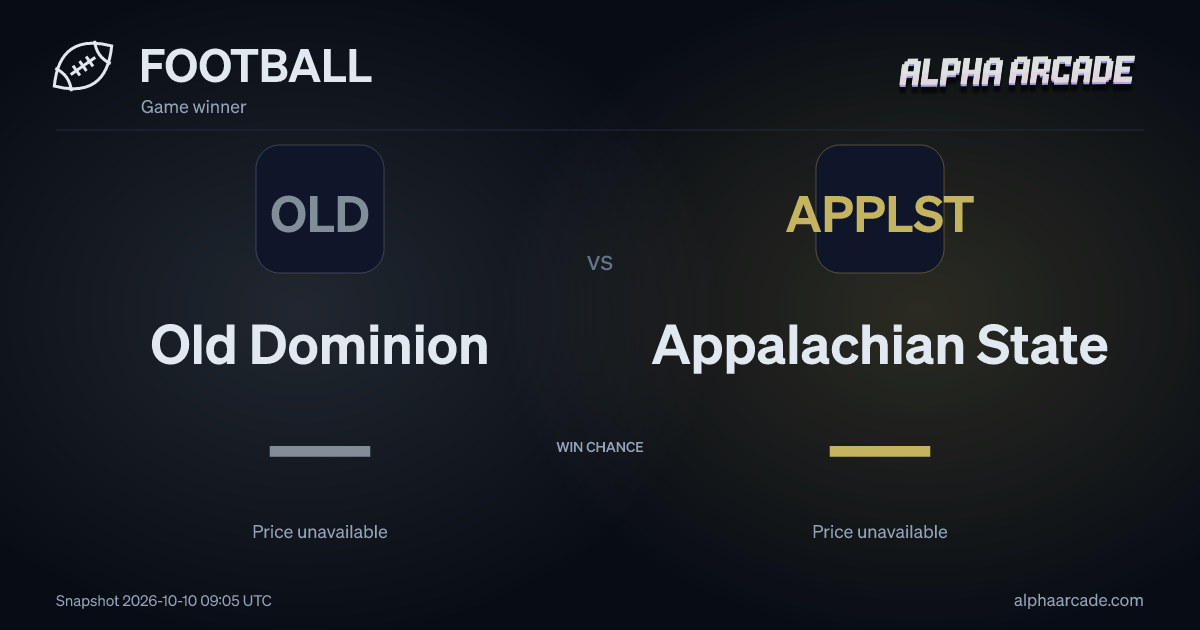 FOOTBALL: Old Dominion — / Appalachian State —