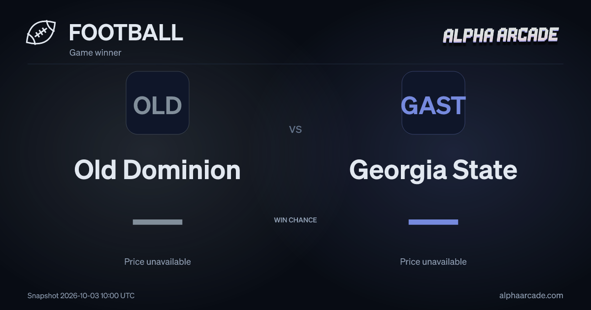 FOOTBALL: Old Dominion — / Georgia State —