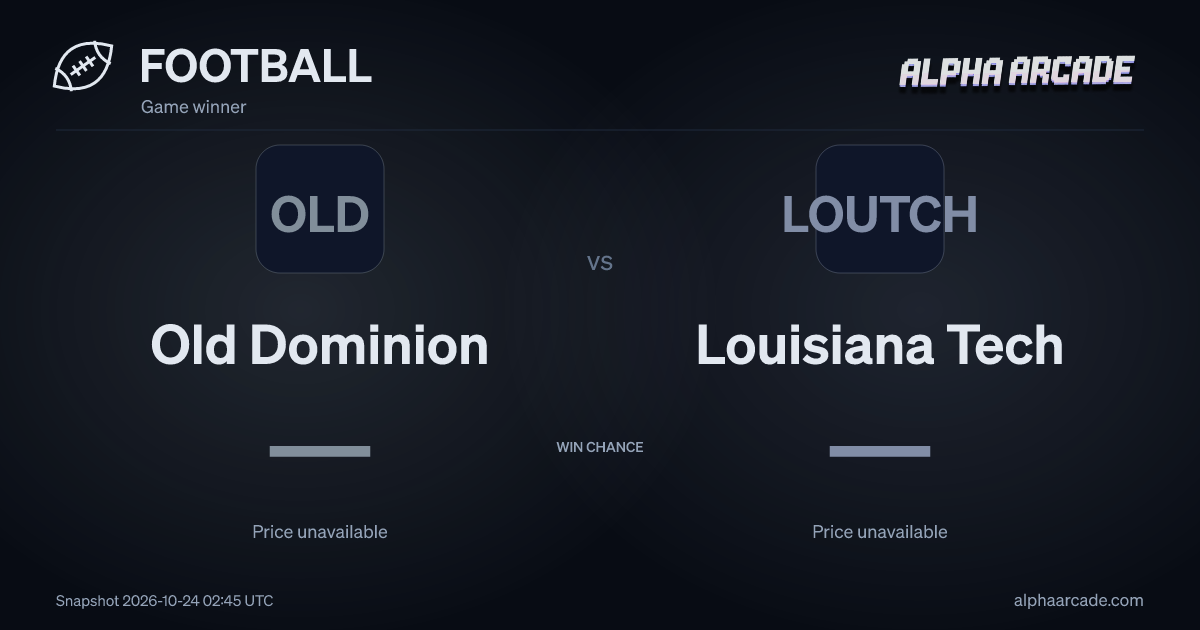 FOOTBALL: Old Dominion — / Louisiana Tech —