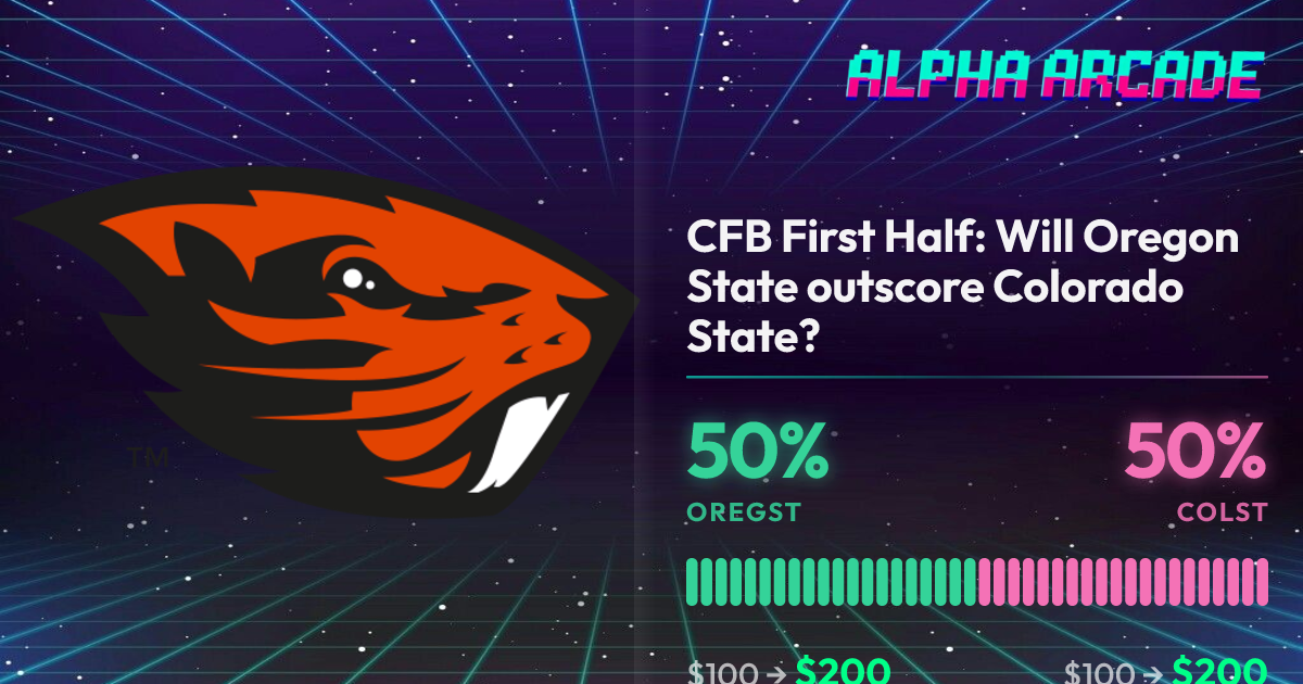 YES 50% / NO 50%