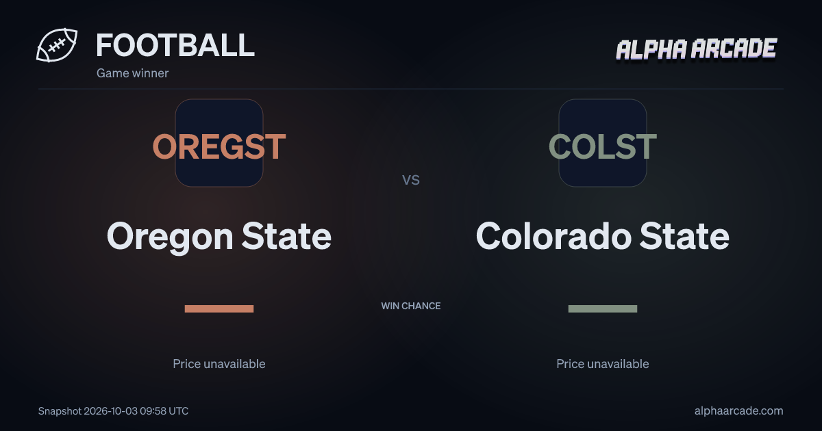 FOOTBALL: Oregon State — / Colorado State —