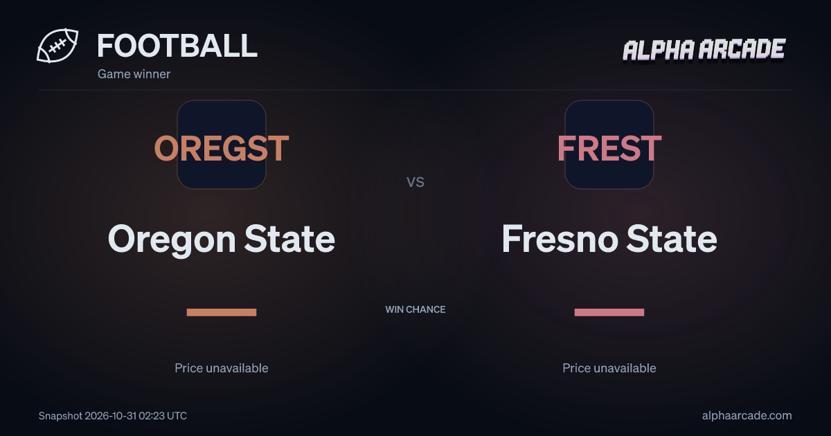 FOOTBALL: Oregon State — / Fresno State —