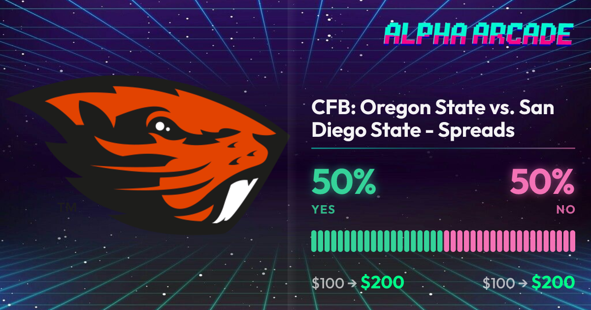 YES 50% / NO 50%