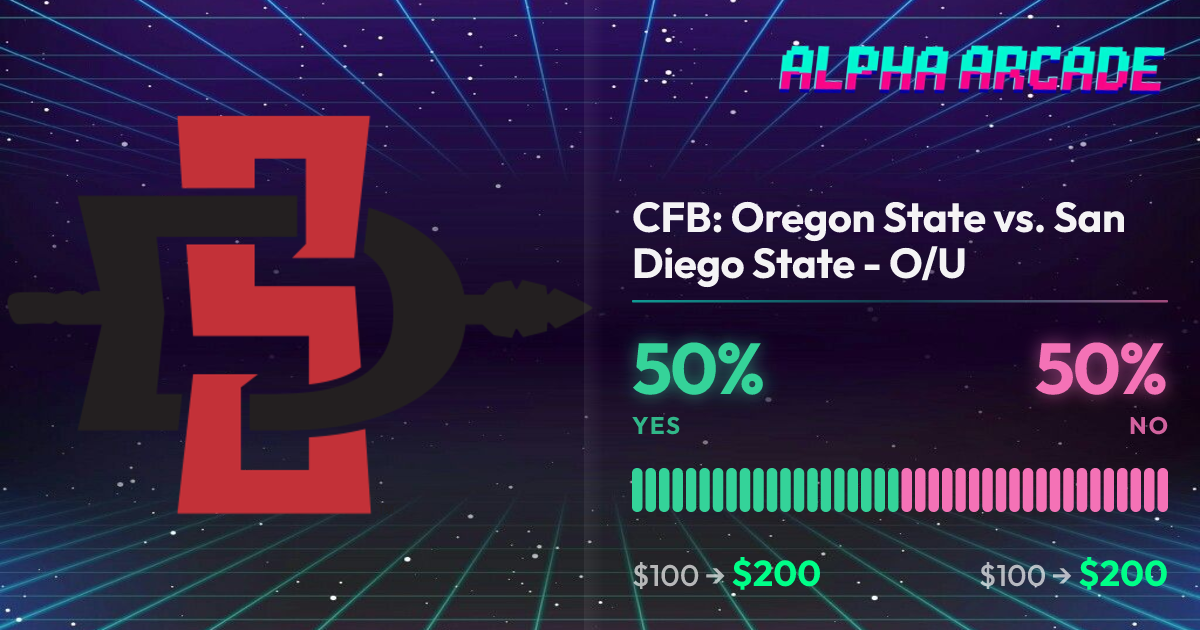 YES 50% / NO 50%