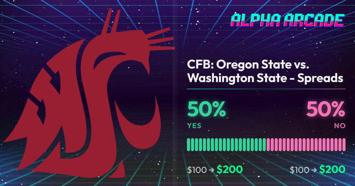 YES 50% / NO 50%