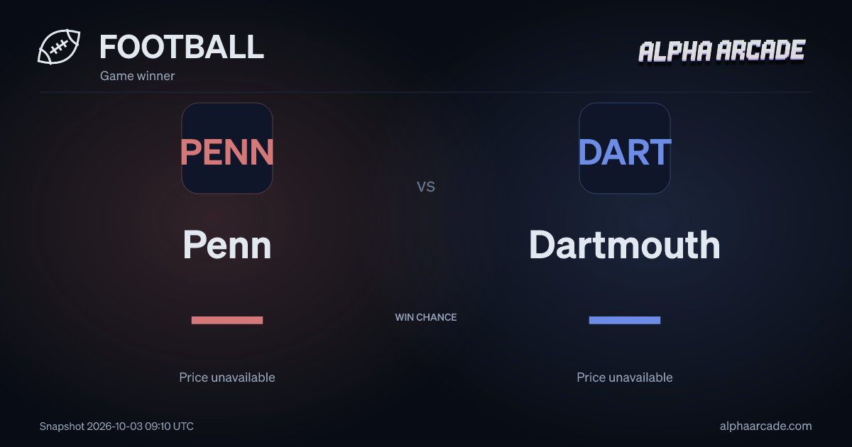 FOOTBALL: Penn — / Dartmouth —