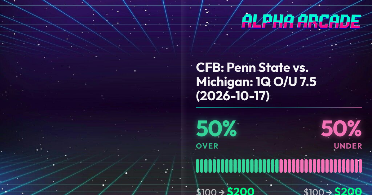 YES 50% / NO 50%