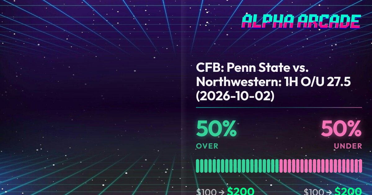 YES 50% / NO 50%
