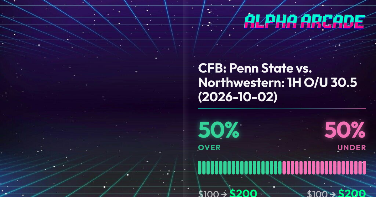 YES 50% / NO 50%