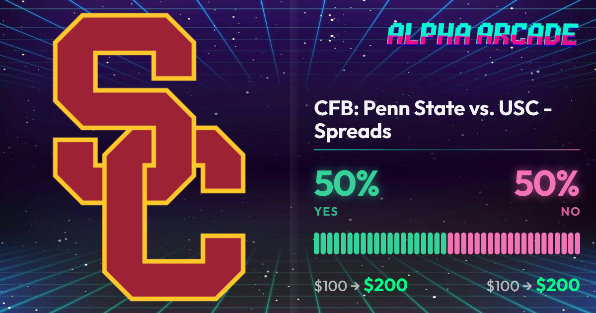 YES 50% / NO 50%