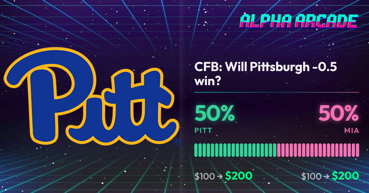 YES 50% / NO 50%