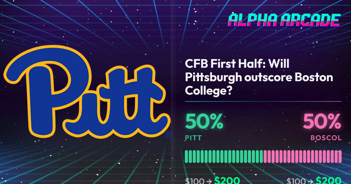 YES 50% / NO 50%
