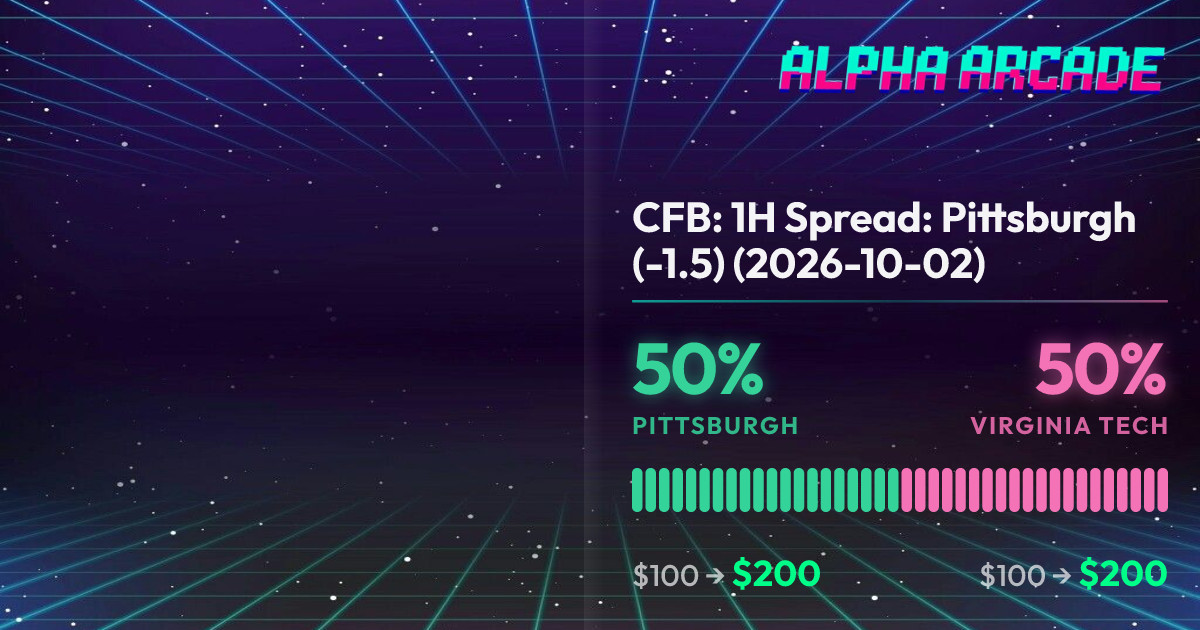 YES 50% / NO 50%