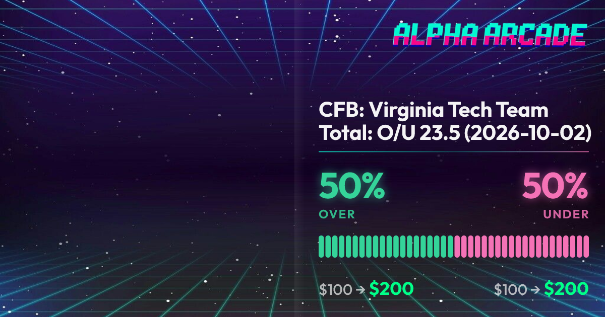 YES 50% / NO 50%