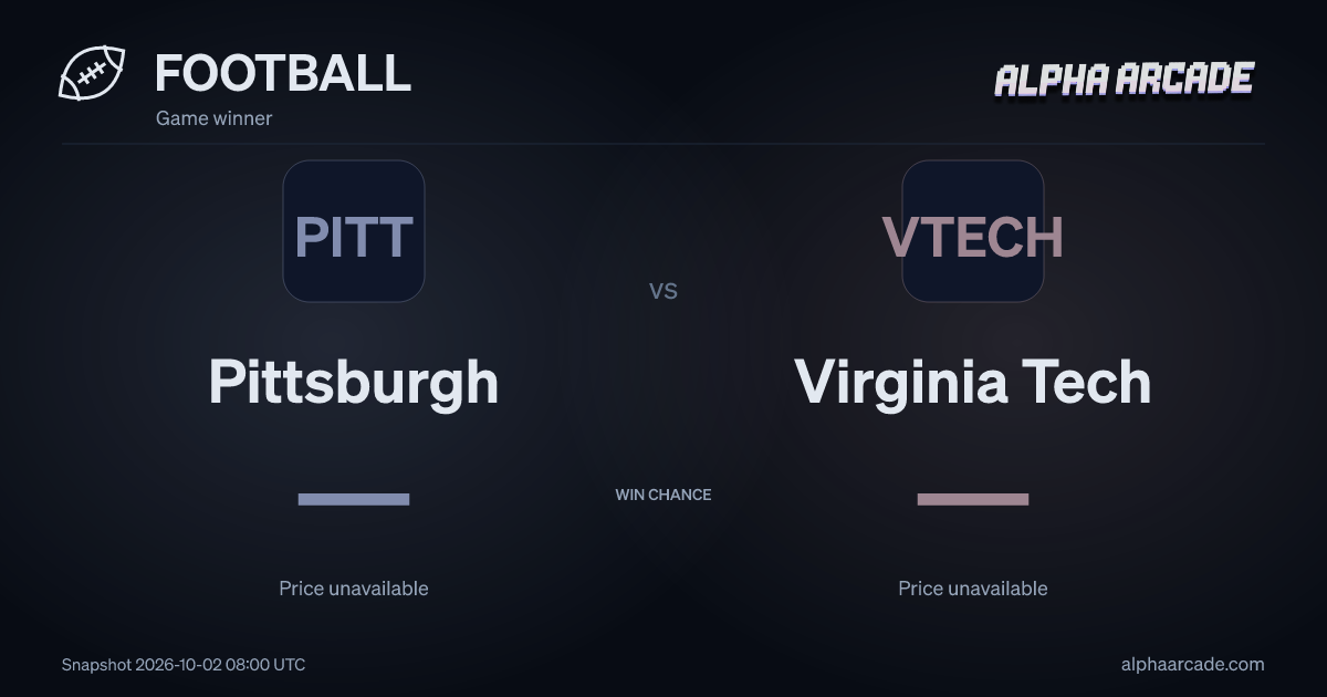 FOOTBALL: Pittsburgh — / Virginia Tech —