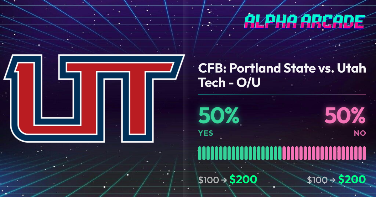 YES 50% / NO 50%