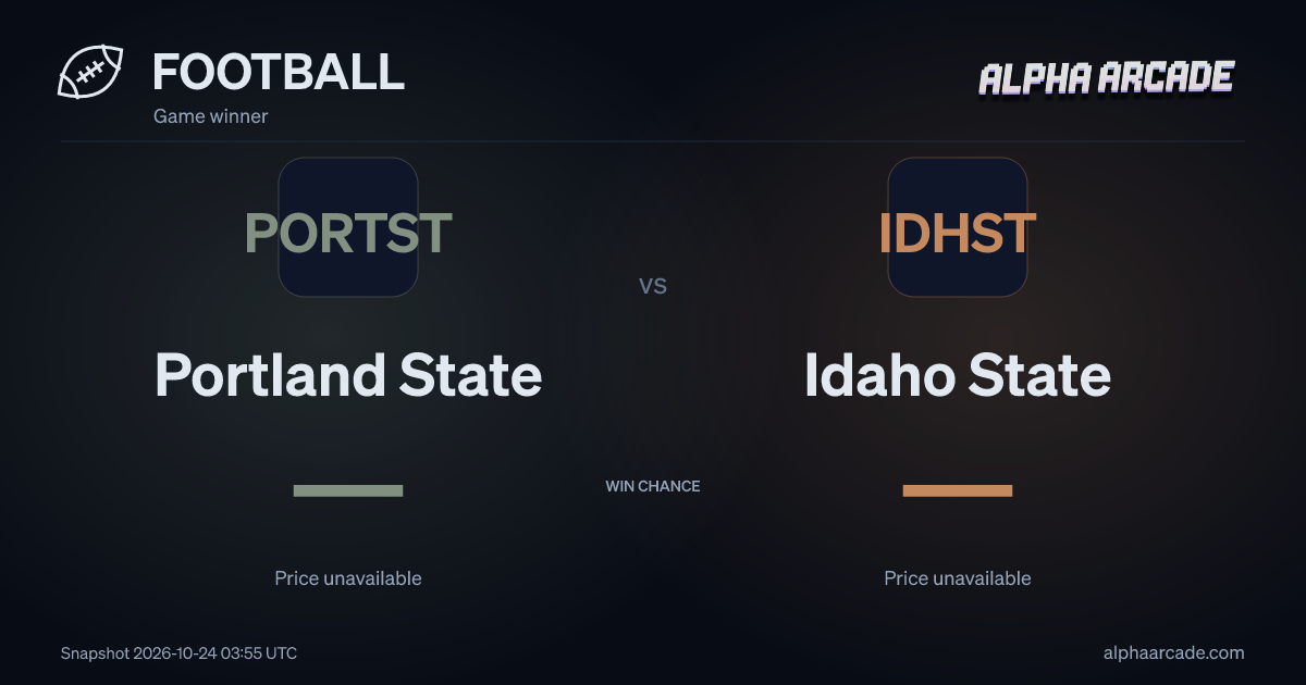 FOOTBALL: Portland State — / Idaho State —