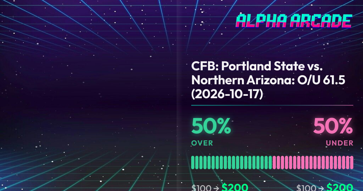YES 50% / NO 50%