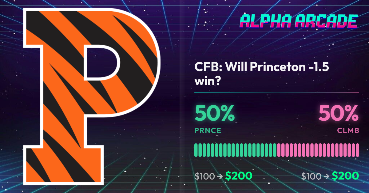 YES 50% / NO 50%