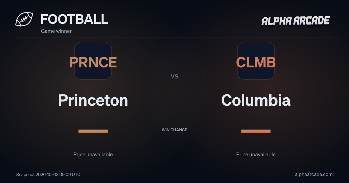 FOOTBALL: Princeton — / Columbia —