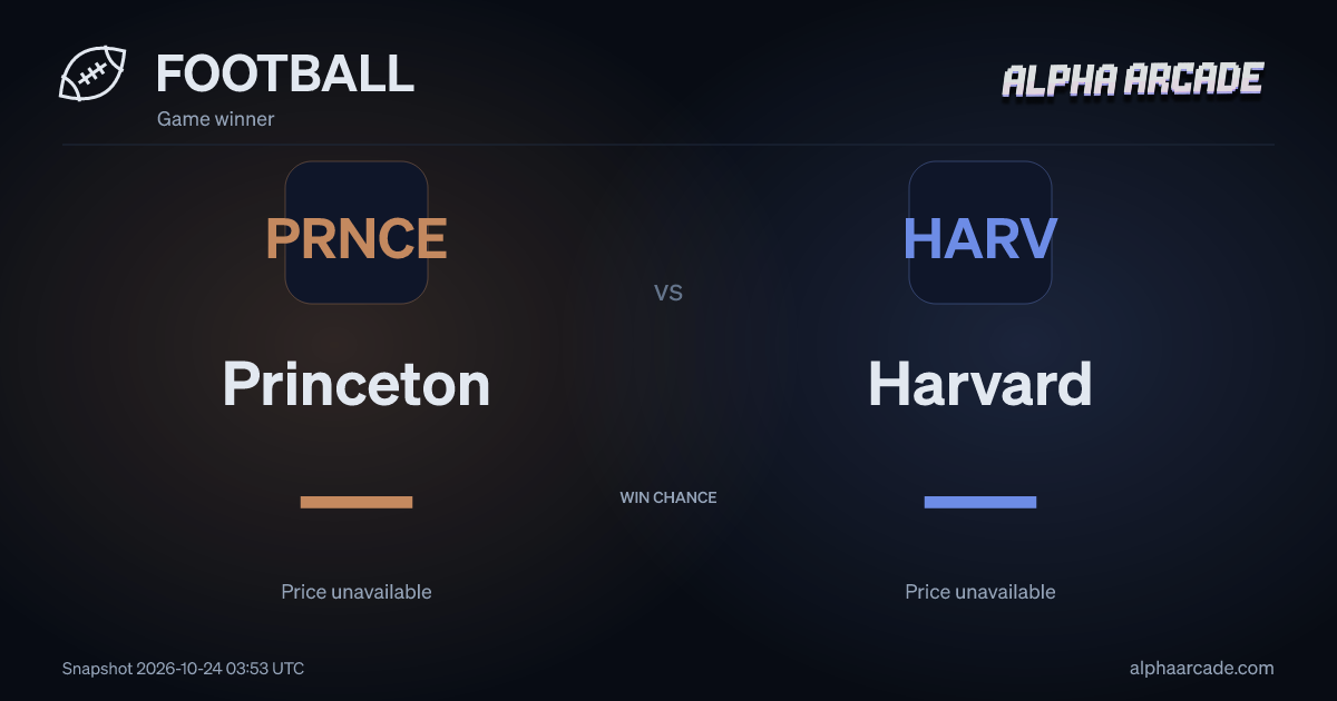 FOOTBALL: Princeton — / Harvard —