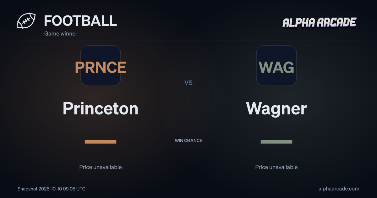 FOOTBALL: Princeton — / Wagner —