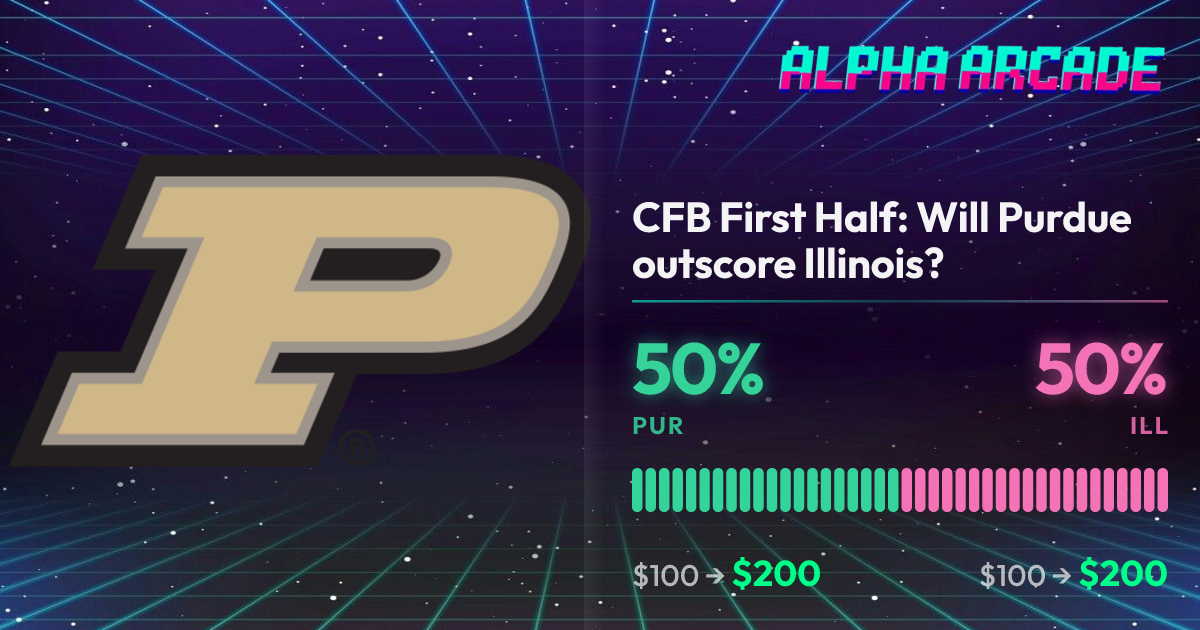 YES 50% / NO 50%