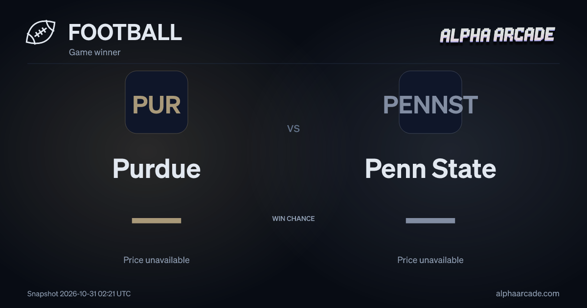 FOOTBALL: Purdue — / Penn State —