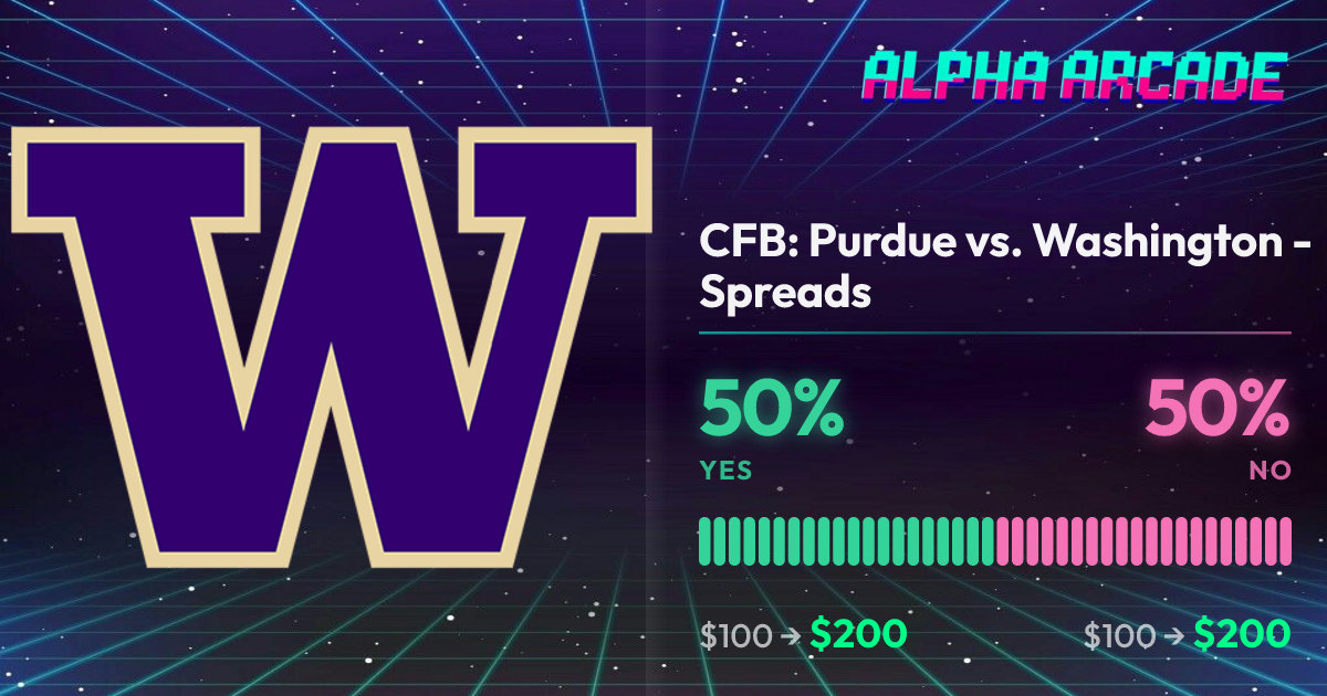 YES 50% / NO 50%