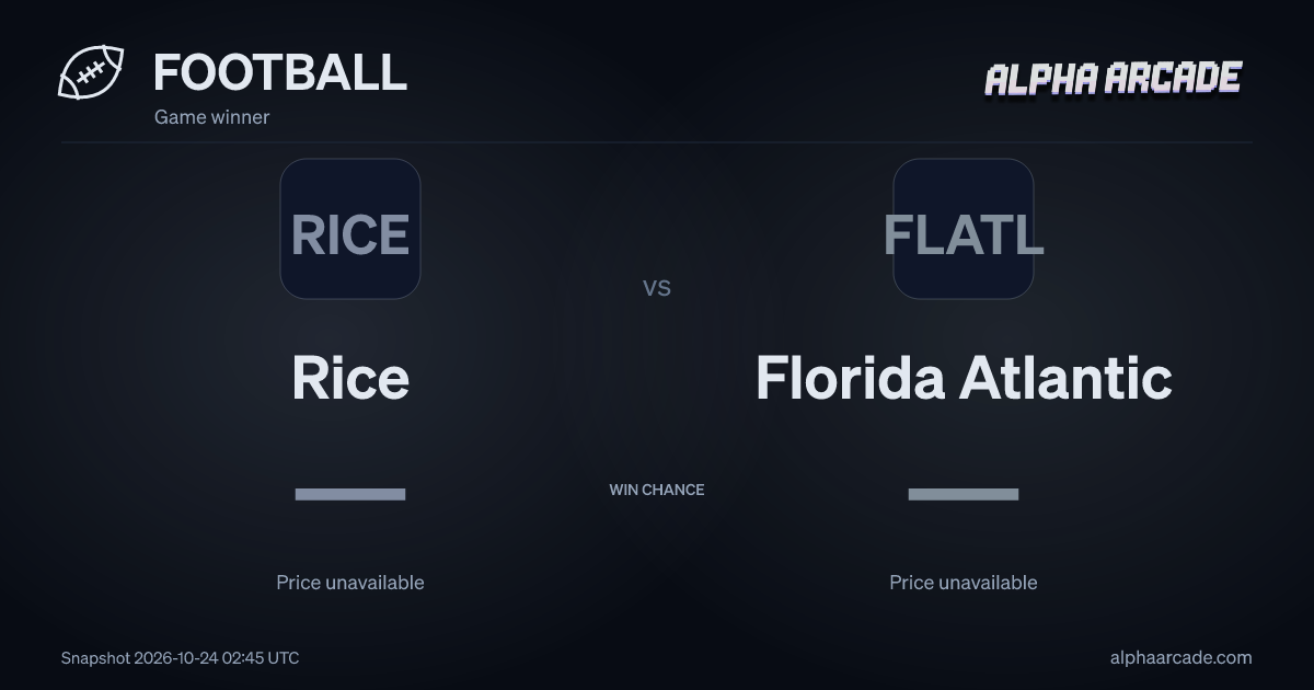 FOOTBALL: Rice — / Florida Atlantic —