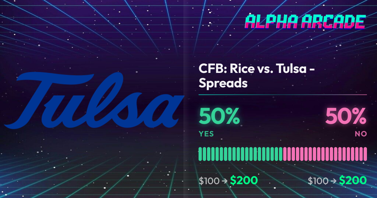 YES 50% / NO 50%