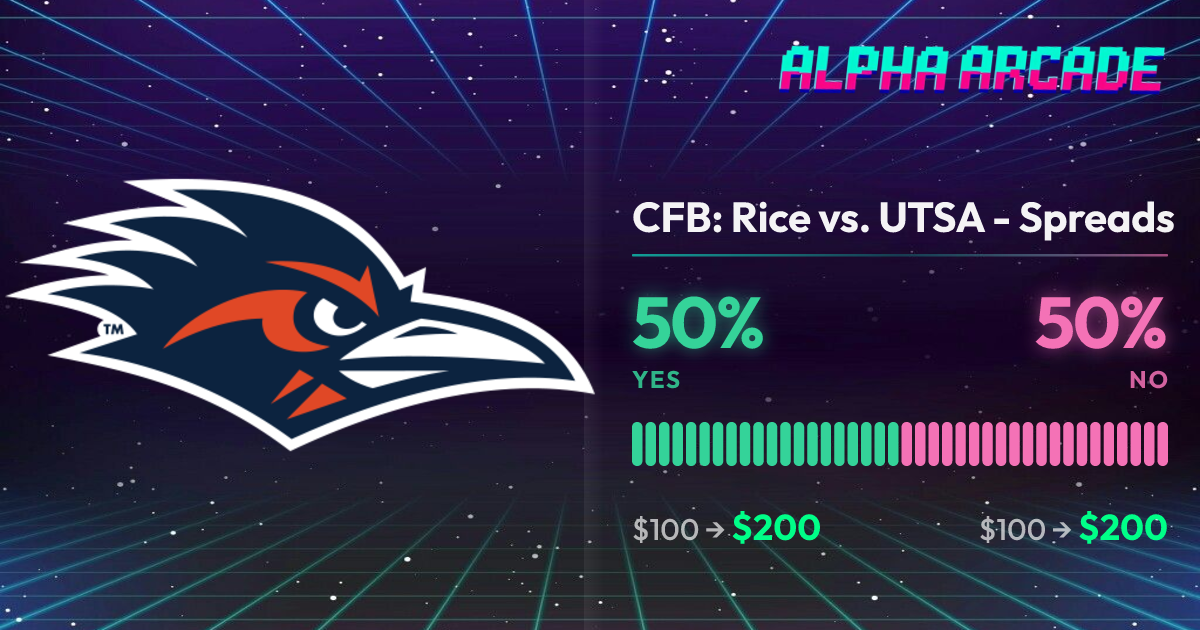 YES 50% / NO 50%