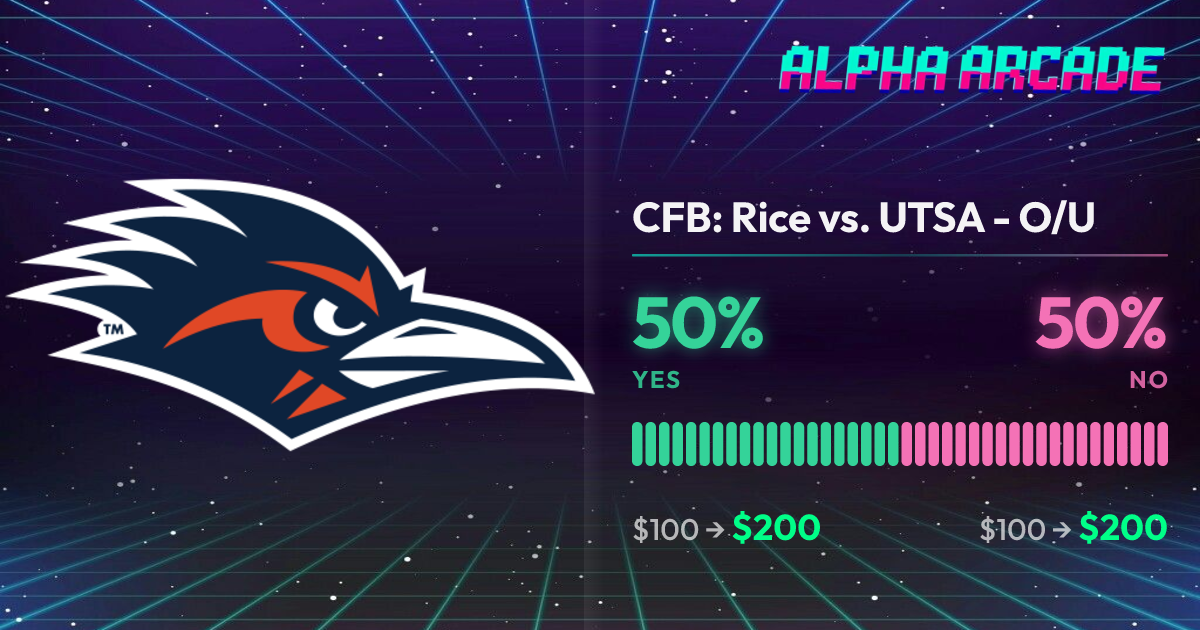YES 50% / NO 50%